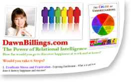 speaking program by Dawn Billings: The E&acute;s of Enhancing Bottom Line Results Program